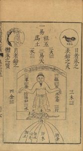 《云笈七签》[一百二十二卷 原书扫描本]