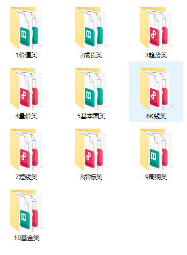 《股市书单整理合集》[200本+]_枫叶电子书网